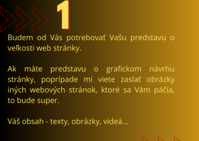 tvorba web, postup spoluprace